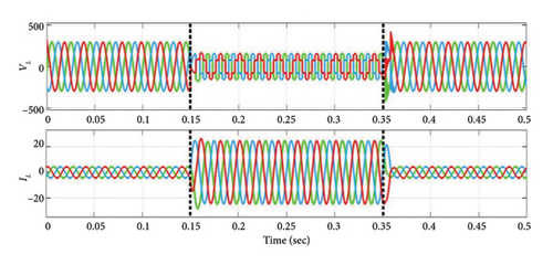 Details are in the caption following the image Details are in the caption following the image