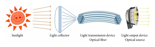 Details are in the caption following the image