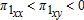 urn:x-wiley:00029092:equation:ajaeajaeaau011-math-0010