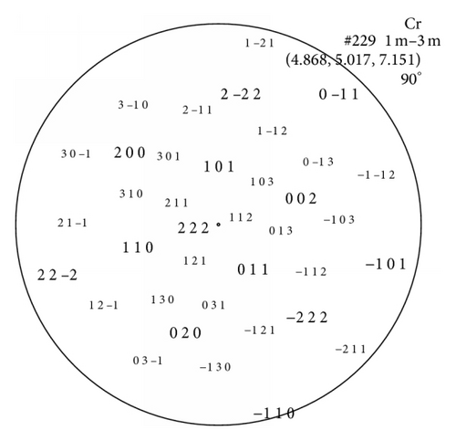 Details are in the caption following the image