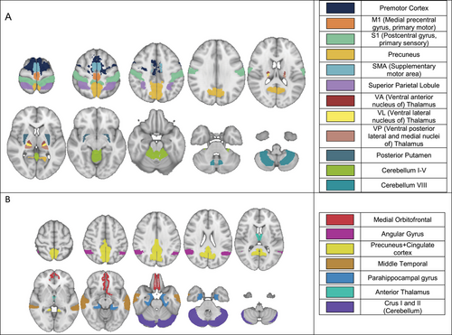 Details are in the caption following the image Details are in the caption following the image