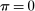 urn:x-wiley:00129682:media:ecta200449:ecta200449-math-0074