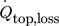 urn:x-wiley:0009286X:media:cite202000223-math-0004