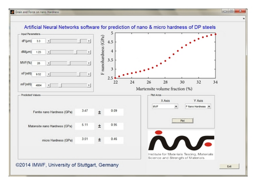 Details are in the caption following the image Details are in the caption following the image