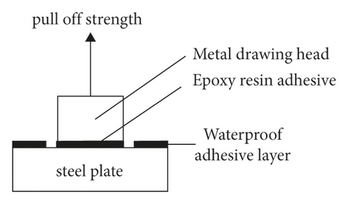 Details are in the caption following the image