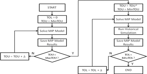 Details are in the caption following the image