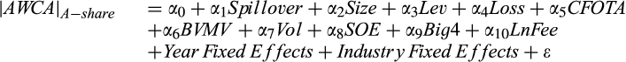 urn:x-wiley:08105391:media:acfi12563:acfi12563-math-0002 urn:x-wiley:08105391:media:acfi12563:acfi12563-math-0002