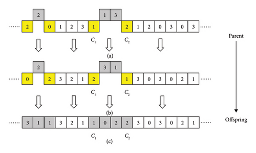 Details are in the caption following the image Details are in the caption following the image