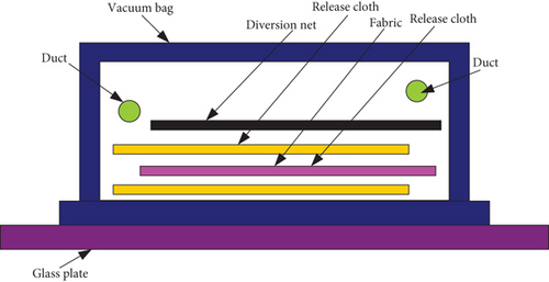 Details are in the caption following the image