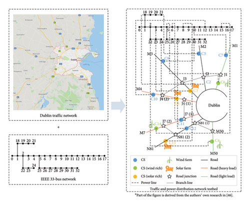 Details are in the caption following the image Details are in the caption following the image