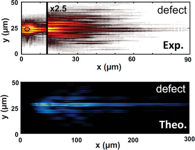 Topological Optical Waveguiding of Exciton-Polariton Condensates
