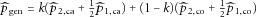 urn:x-wiley:07410395:media:gepi21753:gepi21753-math-0146
