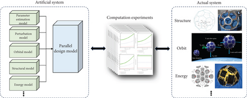 Details are in the caption following the image Details are in the caption following the image