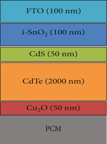 Details are in the caption following the image