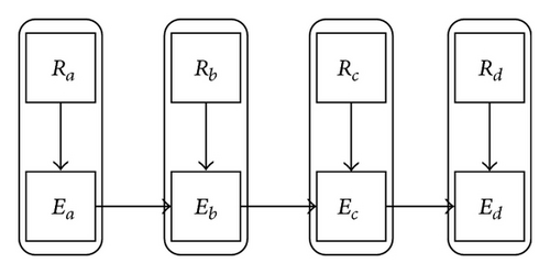Details are in the caption following the image