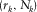 urn:x-wiley:00168025:media:gpr12525:gpr12525-math-0040