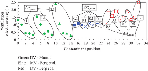 Details are in the caption following the image