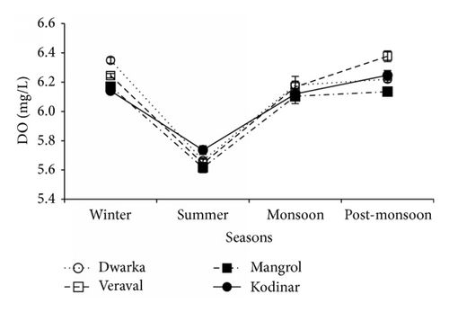 Details are in the caption following the image