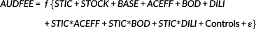 urn:x-wiley:10906738:media:ijau12211:ijau12211-math-0003