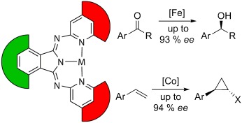 Chiral Bis(pyridylimino)isoindoles: A Highly Modular Class of Pincer Ligands for Enantioselective Catalysis