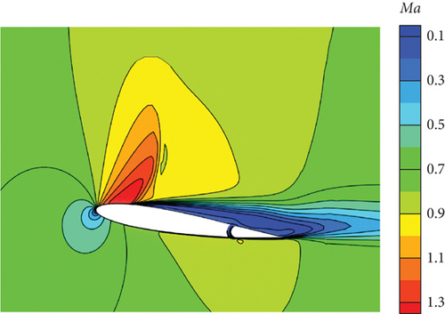 Details are in the caption following the image Details are in the caption following the image
