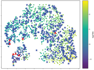 Comprehension of Jet Physics from the Analysis of the Gamma-Ray Burst Afterglow Parameter Distributions