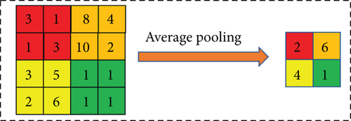 Details are in the caption following the image Details are in the caption following the image