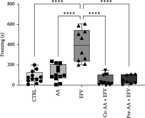 Details are in the caption following the image Details are in the caption following the image