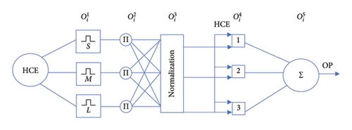 Details are in the caption following the image