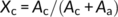 urn:x-wiley:25737619:media:pcr210079:pcr210079-math-0004 urn:x-wiley:25737619:media:pcr210079:pcr210079-math-0004