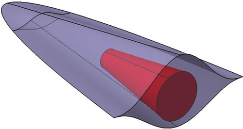 Details are in the caption following the image Details are in the caption following the image