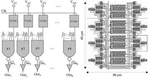 Details are in the caption following the image Details are in the caption following the image