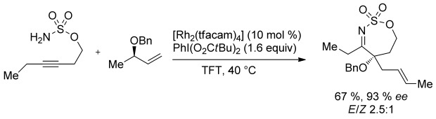 Unveiling Latent α-Iminocarbene Reactivity for Intermolecular Cascade Reactions through Alkyne Oxidative Amination