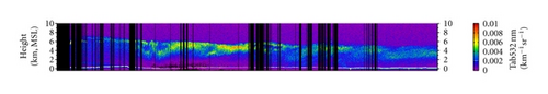 Details are in the caption following the image Details are in the caption following the image