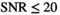 urn:x-wiley:07403194:media:mrm28773:mrm28773-math-0280