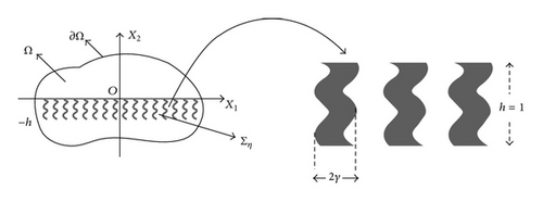 Details are in the caption following the image Details are in the caption following the image