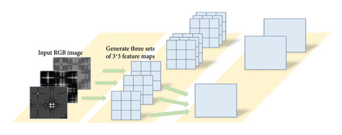 Details are in the caption following the image Details are in the caption following the image