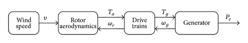 Details are in the caption following the image
