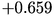 urn:x-wiley:14337851:media:anie202307053:anie202307053-math-0011