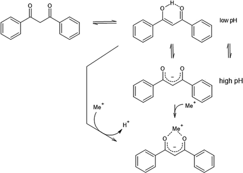 Details are in the caption following the image