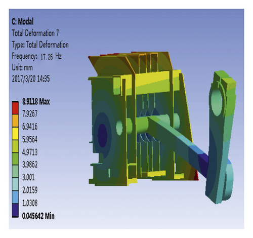 Details are in the caption following the image Details are in the caption following the image