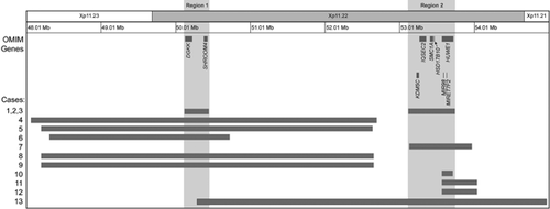 Details are in the caption following the image Details are in the caption following the image