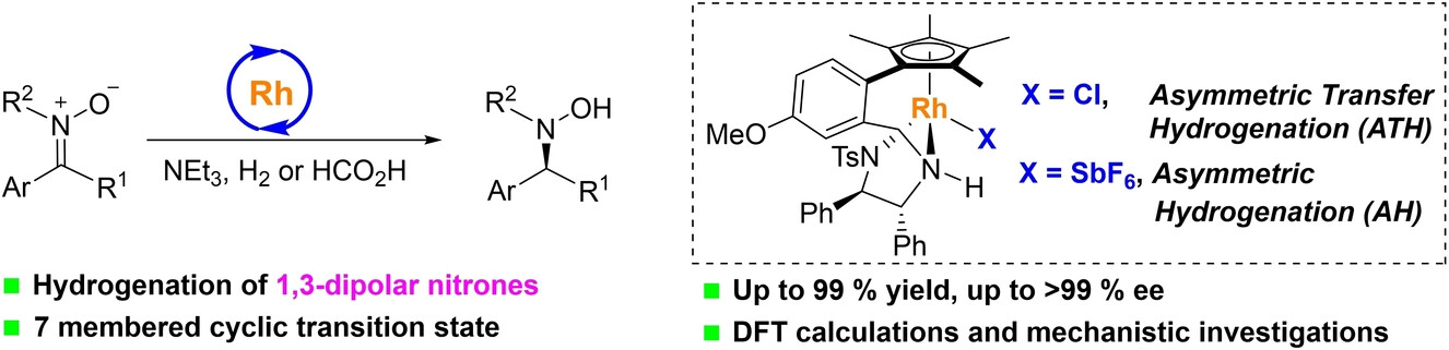 Rhodium-Catalyzed Asymmetric Hydrogenation and Transfer Hydrogenation of 1,3-Dipolar Nitrones
