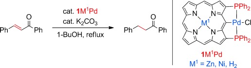 Synthesis and Catalytic Activities of Porphyrin-Based PCP Pincer Complexes