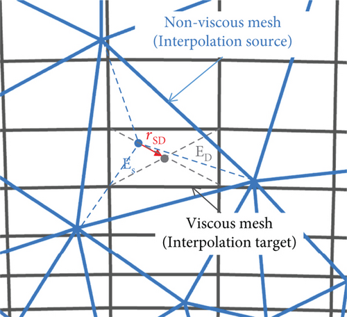 Details are in the caption following the image