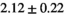 urn:x-wiley:07403194:media:mrm28773:mrm28773-math-0387