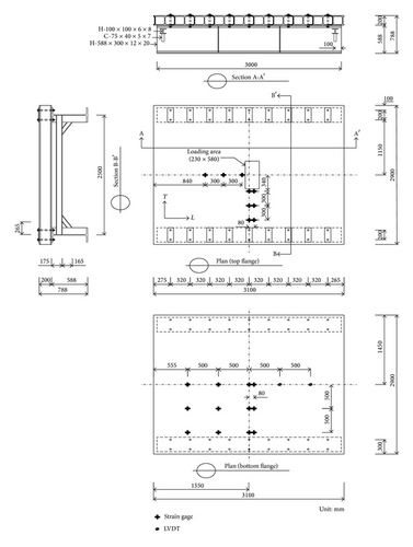 Details are in the caption following the image