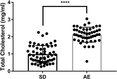 Details are in the caption following the image