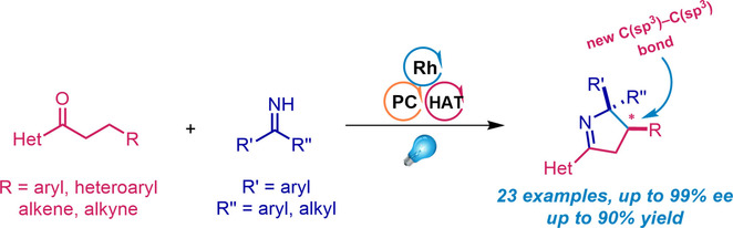 Light-Driven Enantioselective Synthesis of Pyrroline Derivatives by a Radical/Polar Cascade Reaction