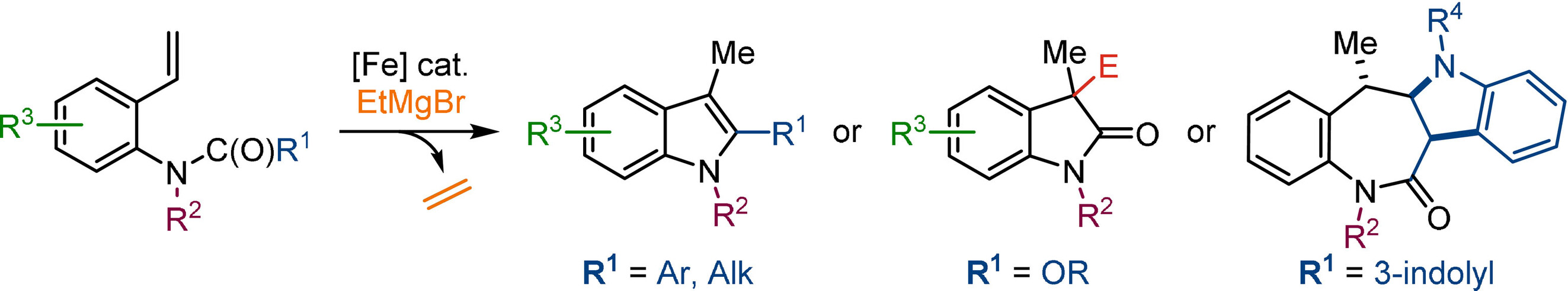 Iron-Catalyzed Reductive Cyclization by Hydromagnesiation: A Modular Strategy Towards N-Heterocycles